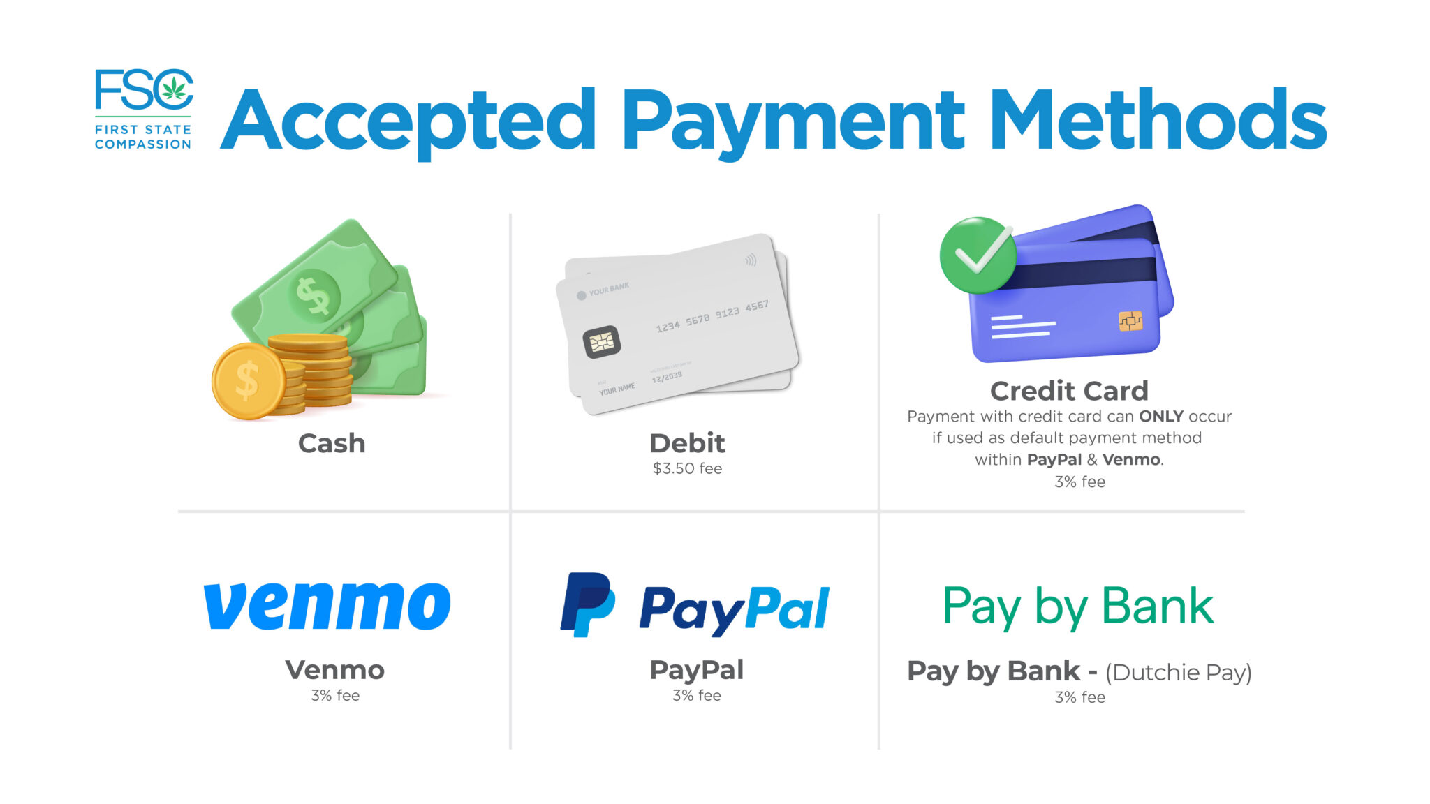 PaymentMethodsScreenGraphic - DE_screen-horiz